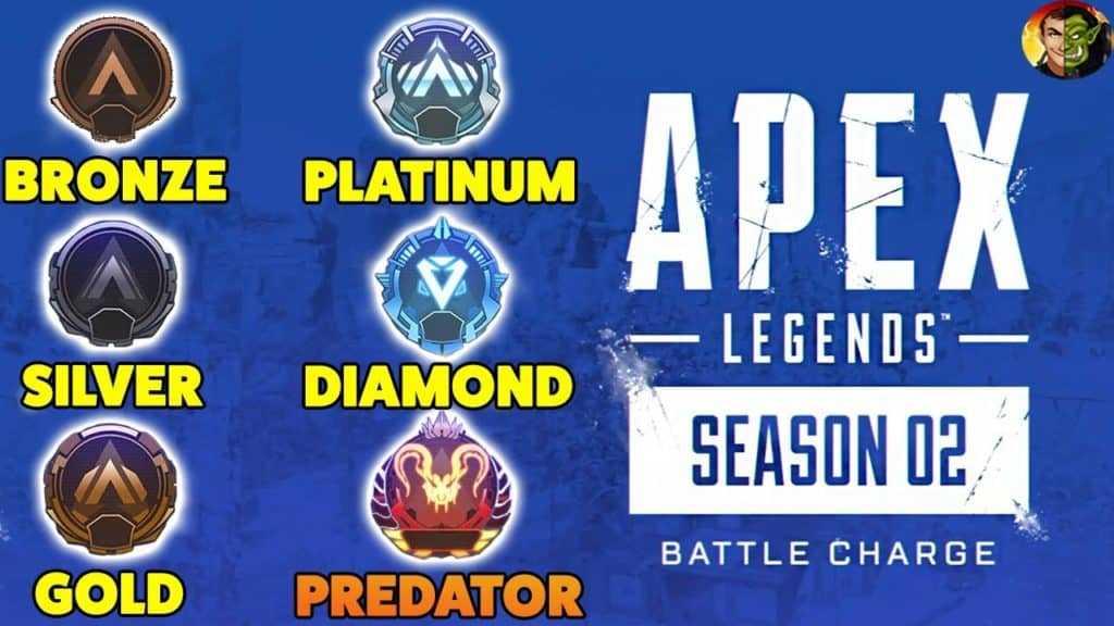 Apex Legends – Ranked League Series 2 COMING !