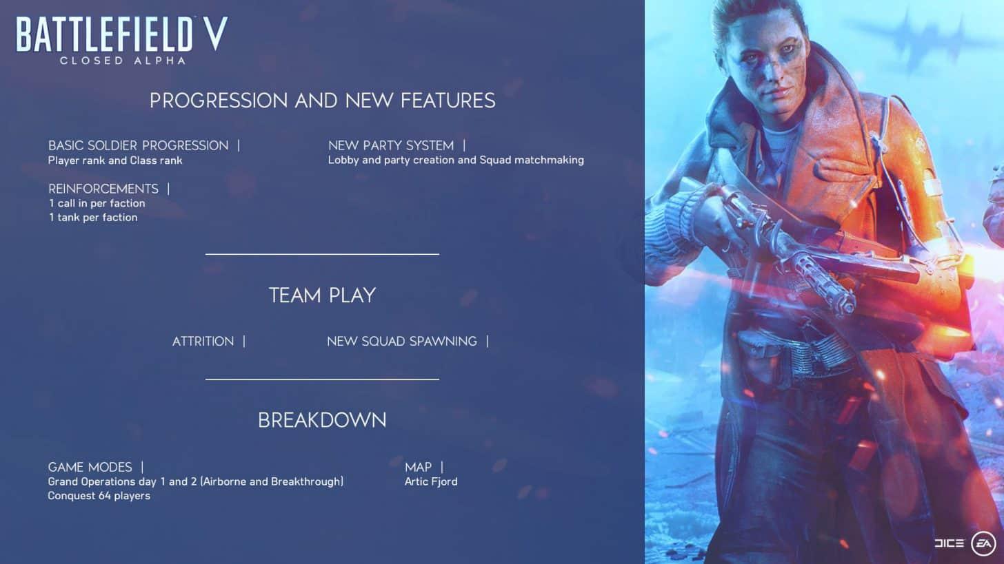 Battlefield V – Closed Alpha 2 Details and How to Register