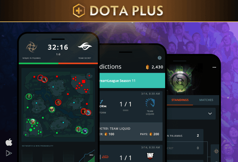 DOTA 2 – New Dota Plus UPDATE