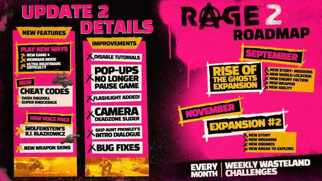 RAGE 2 – UPDATE 2 NOW LIVE !