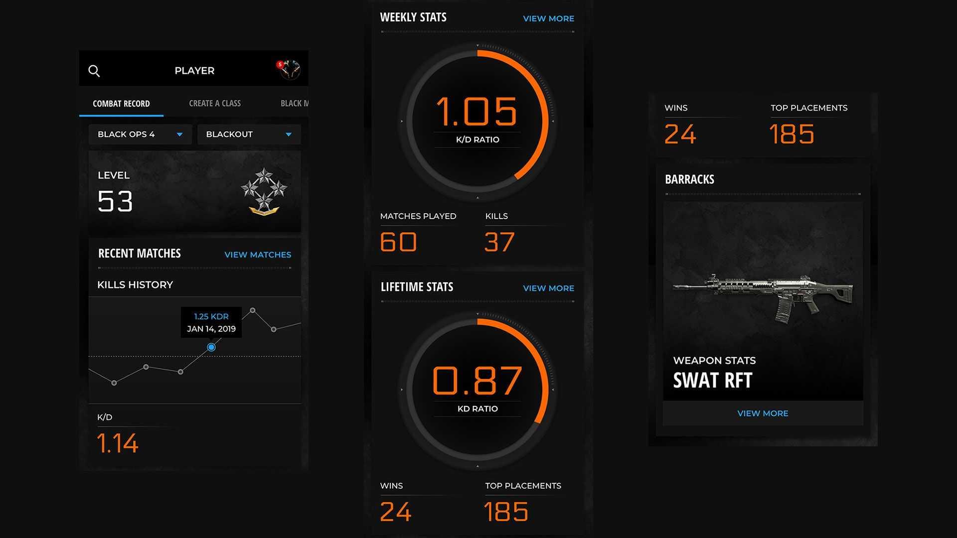 Call of Duty – Companion App UPDATE