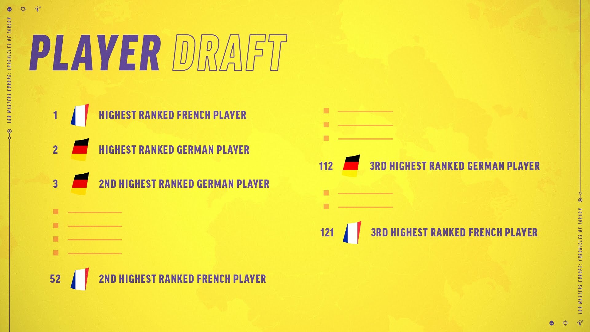 LoR_Masters_Europe_-_Article_Player_Draft.jpg